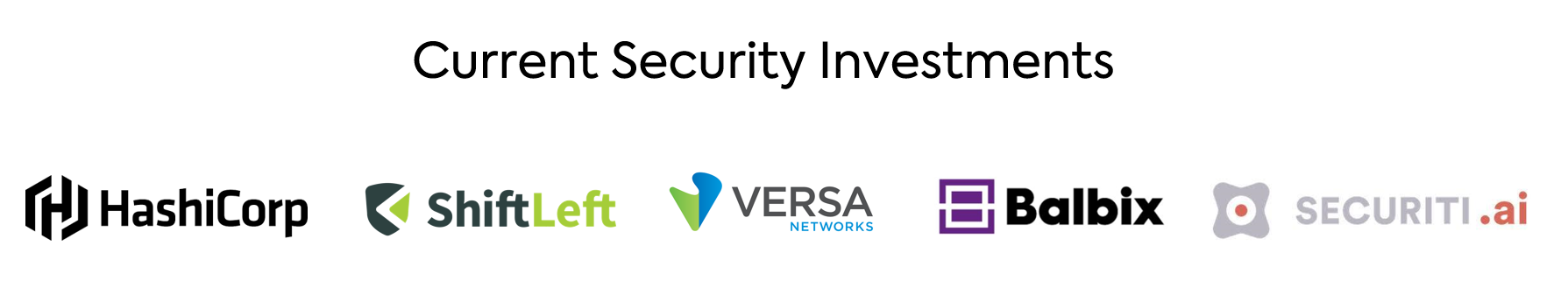 Current Security Investments