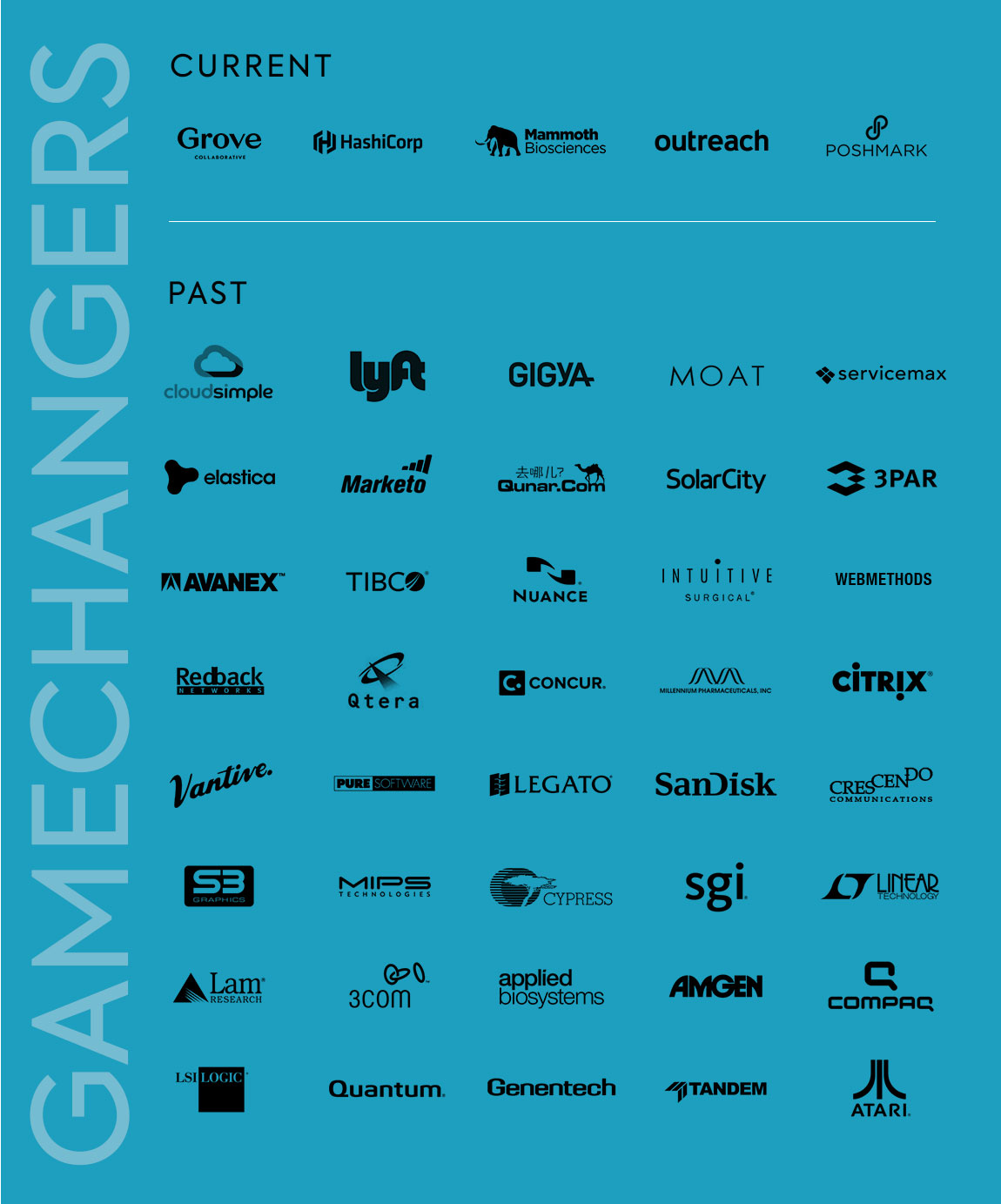 Mayfield Gamechangers Logo Grid