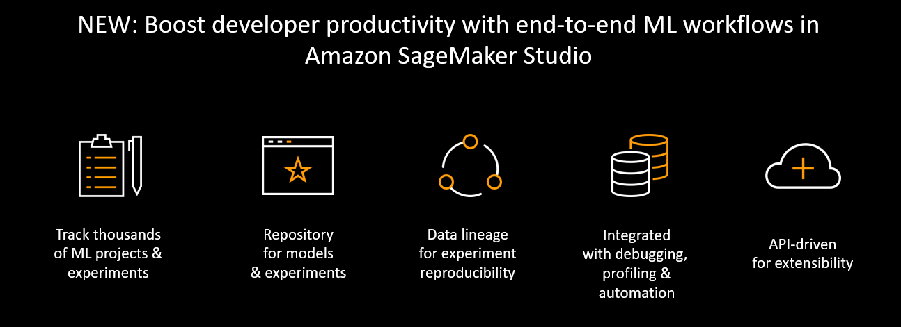 Boost developer productivity with end-to-end ML workflows in Amazon SageMaker Studio