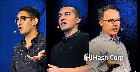 The HashiCorp Journey: The Rise of a Cloud Powerhouse