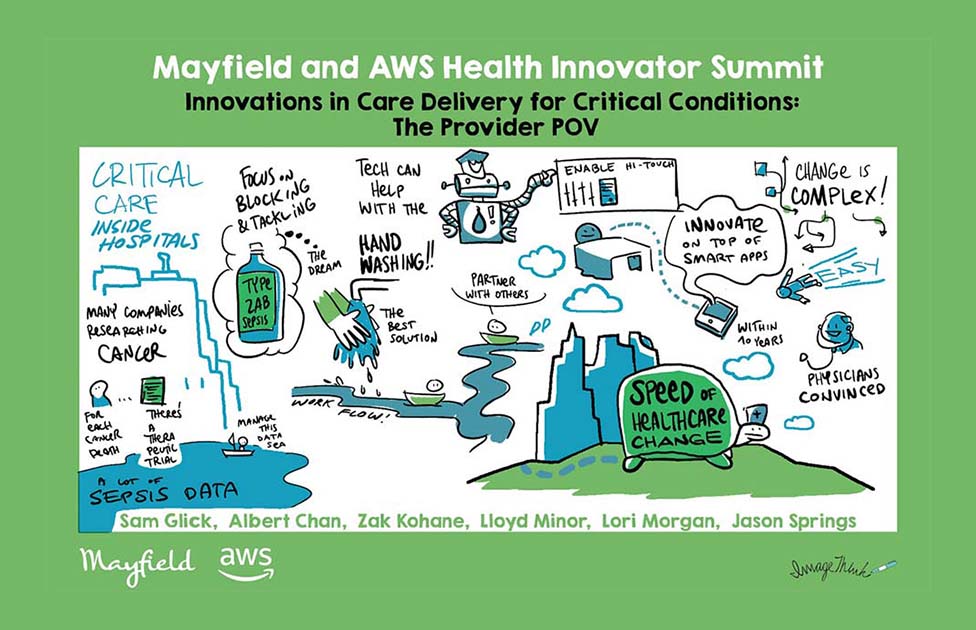 05-MayfieldFund-AWS-Summit-InnovationsInCarePt1-011320-DGR-ImageThink-Margins