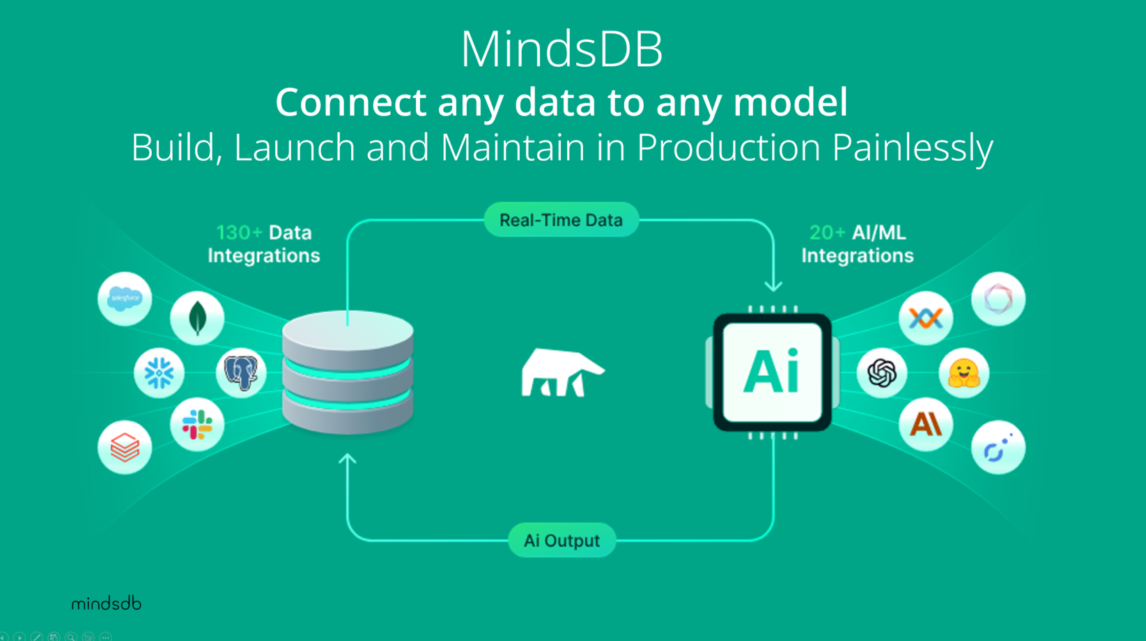 How Does Mixpose Use AI on The Edge and Intel Processing to Keep Virtual  Yoga Students Motivated & Connected?, by Intel, Intel Tech